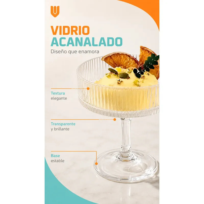 Set 2 Copas Helado Postres Copa De Vidrio Copas Postres Transparente