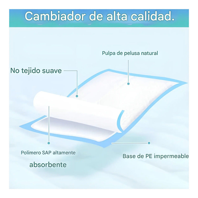 30 Sabanilla Adulto Protector Cama Pañales Protector 60x90 Sabanilla 60x90