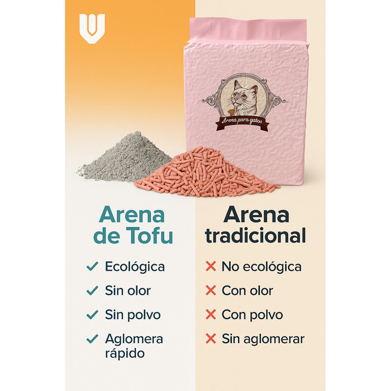Arena De Tofu Arena Sanitaria Arena Para Gato Arena Tof 2,5k