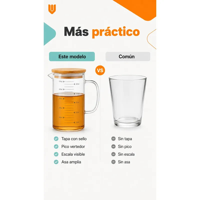 Taza Medidora Vidrio Jarra Medidora Vaso Medidor Taza 500ml Transparente/ 500ml