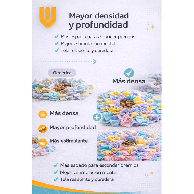 Alfombra Olfativa Perro Juguete Estimula Interactivo Mascot Multicolor