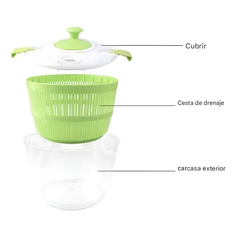 Pack X2 Centrifuga De Verdura Centrifugador Lechuga Secador