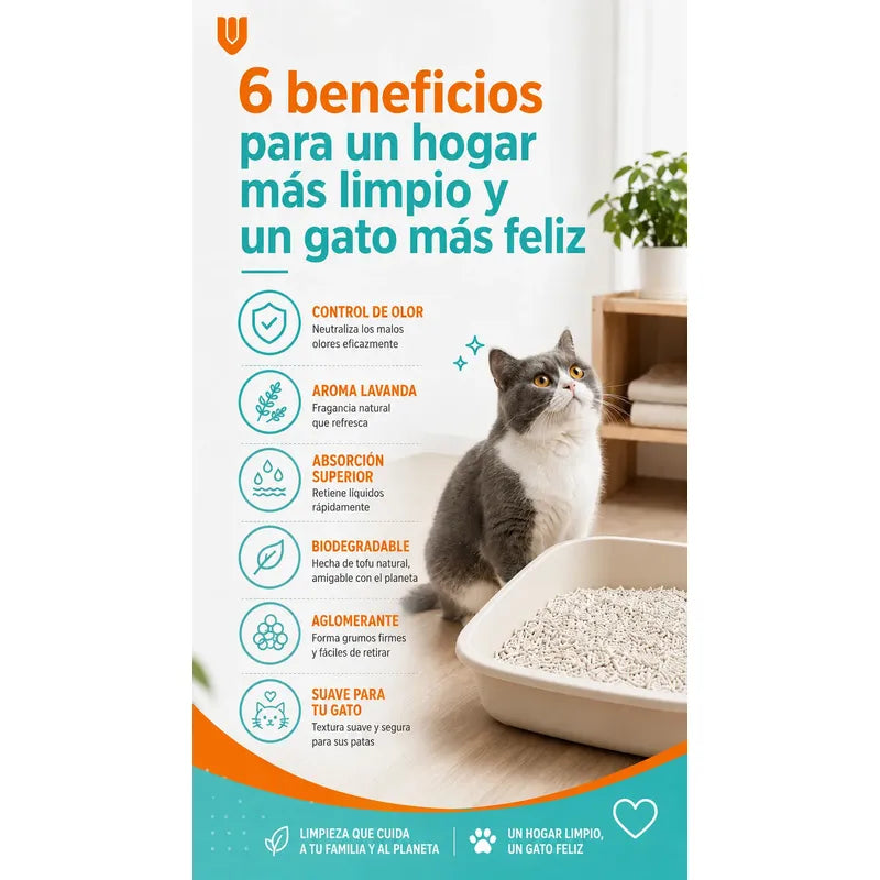 Arena Gatos Aglutinante Sanitaria Tofu Lavanda 2.6kg Clean Arena Sanitaria Tofu Lavanda 7 Litros Aglomerante Biodegradable Absorcion Control Olores 99 Porciento Libre Polvo Gatos - 2.6kg