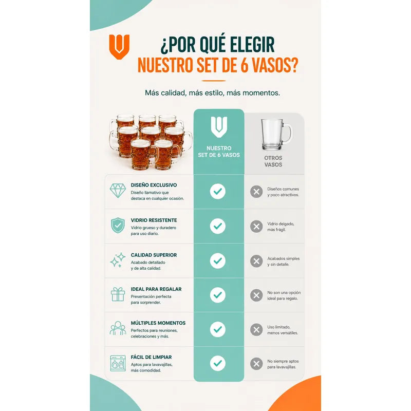 6 Vasos Chopero Calavera Vidrio Premium Whisky Bar Fiesta Tr Transparente