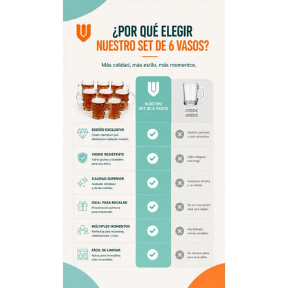 6 Vasos Chopero Calavera Vidrio Premium Whisky Bar Fiesta Tr Transparente