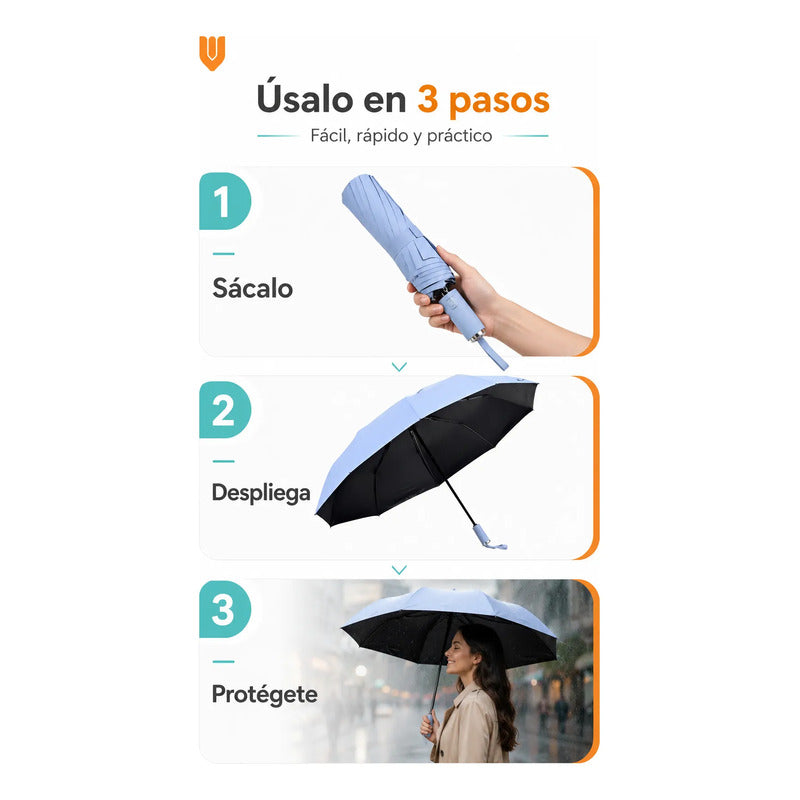 Parasol Retractil Plegable Lluvia 8 Varill Adulto Clasico