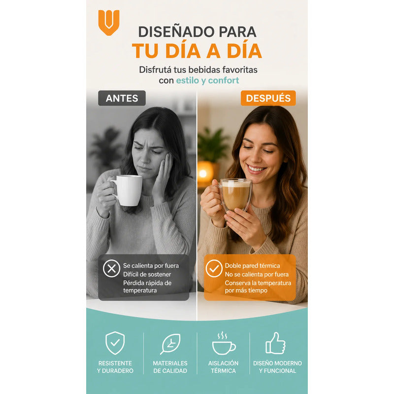 Taza Doble Pared Café Té Disfruta Bebidas Calientes Espresso Redondeado Doble Pared Cuerpo Curvo Asa Ergonómica Boca Circular Base Estable Estilo Moderno Individual Hogar Uso Transparente Cristal...