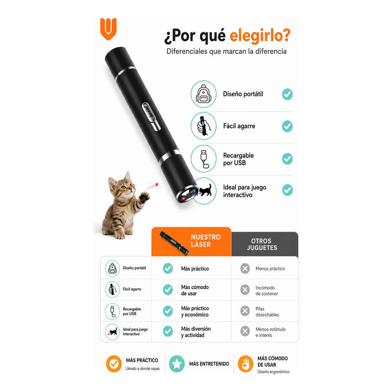 3 Punteros Láser Gatos Diversión Hogar Interactivo Mascotas Negro