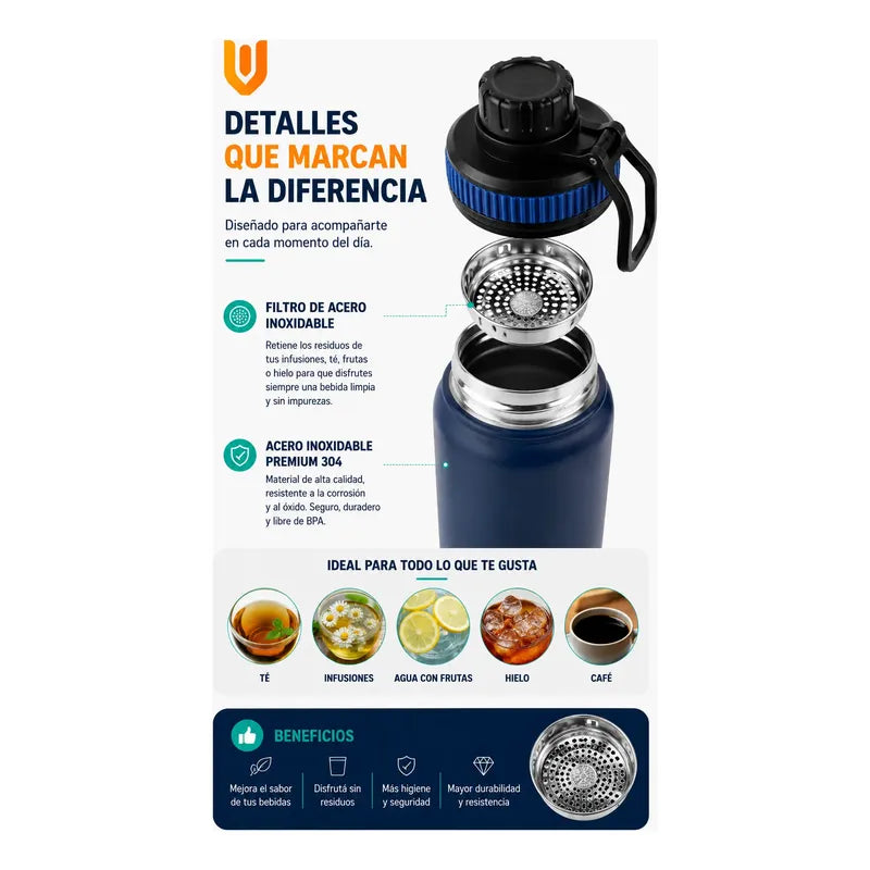 Termo Botella Acero Inoxidable Agua Café Té Caliente Camping Azul