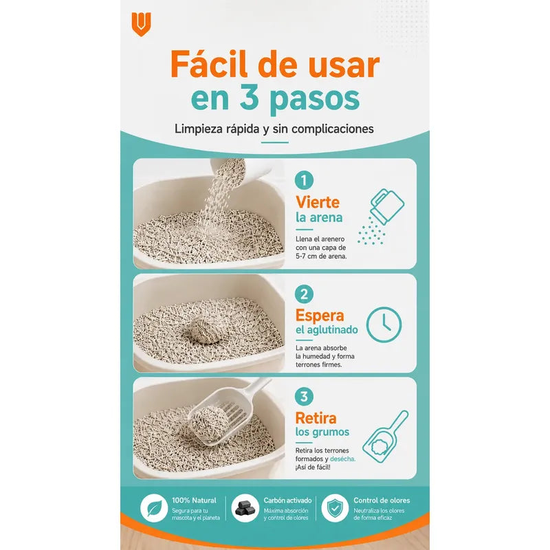 2 Und Arena Sanitaria Para Gatos Tofu Carbón Activo Aglutina Carbon Activado Aglomerante Natural Control Olor Bajo Polvo Eco Amigable Sanitaria Mascotas