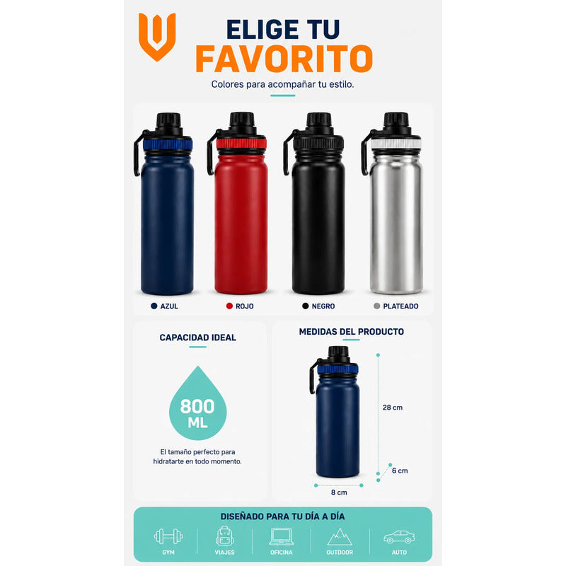 Termo Botella Acero Inoxidable Agua Termica Bebidas Camping Azul