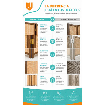Biombo Separador Ambiente 4 Paneles Plegable Hogar 180cm Dec Biombo Tela Trenzada Panel Plegables Decoración Interior Elegante Divisor Ambientes Estilo Contemporáneo Funcional Hogar Beige