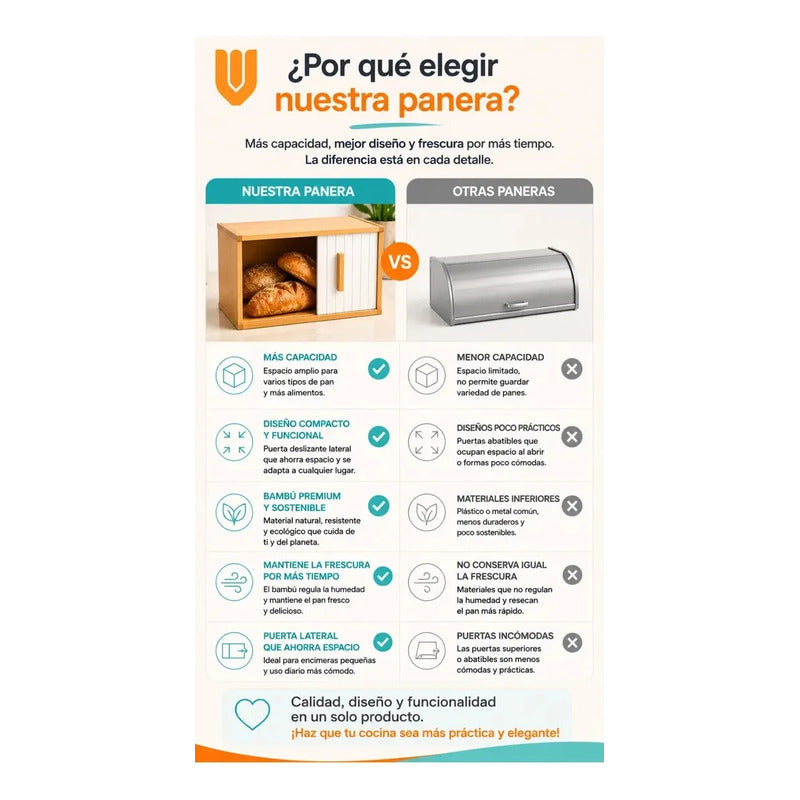 Panadera Caja Madera Bambu Tapa Enrollable Grande Multiuso Bambu Natural Beige Madera Clara Arena Nordic Organico Calido Rustico Minimalista Elegante Premium Cocina Hogar Panera Bambu Enrollable...