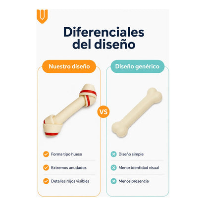 Hueso Perro Cartílago Juguete Hueso Perro Carne Interactivo Multicolor