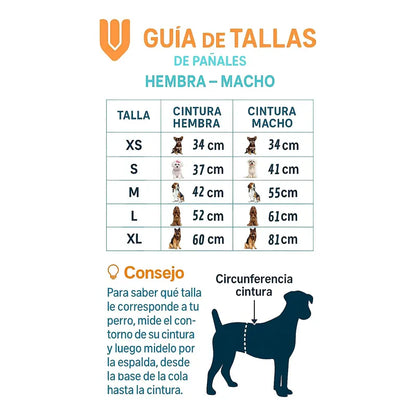Pañales Macho Protección Urinaria Perro Gato Incontinencia M Blanco Macho M 55 X 20cm