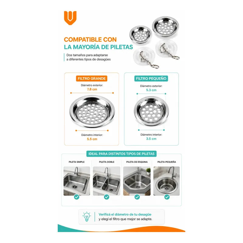 Set Rejillas Atrapa Basura  Fregadero Colador Lavaplatos Plateado / Blanco