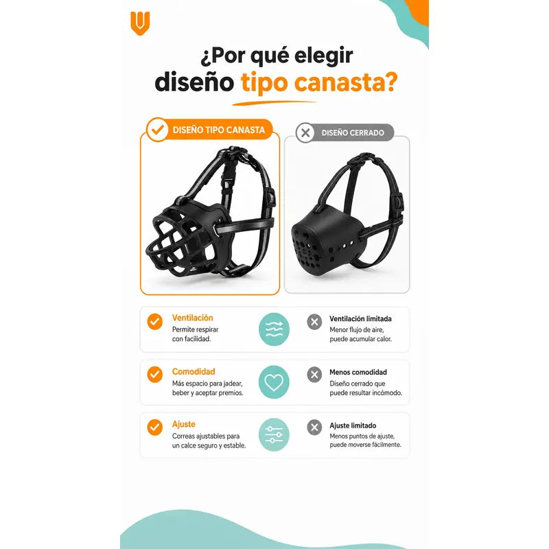 Bozal Perro Xl Vitrineon Cl Caucho Ajustable Antiescape