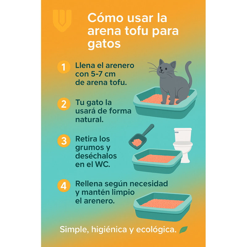 Arena De Tofu Arena Sanitaria Arena Para Gato Arena Tof 2 Kg