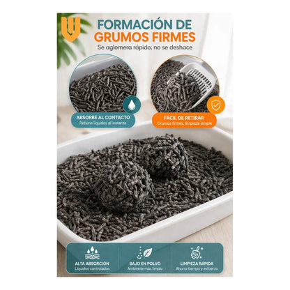 2 Arena Tofu Carbon Activado Sanitaria Gatos Mascotas 2.5 Kg 2 Unidades Carbon Activado Lavanda