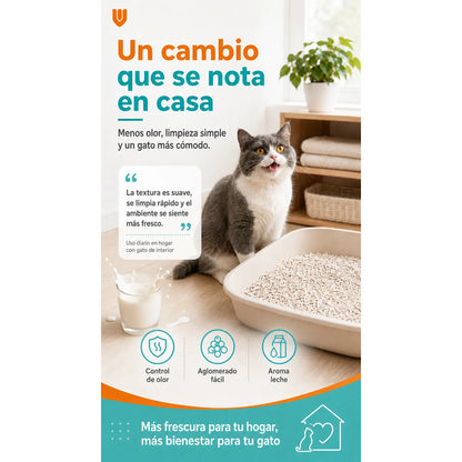 Arena Gatos Aglutinante Sanitaria Tofu Leche 2.6kg Clean Arena Sanitaria Tofu Leche 7 Litros Aglomerante Biodegradable Absorcion Control Olores 99 Porciento Libre Polvo Gatos - 2.6kg