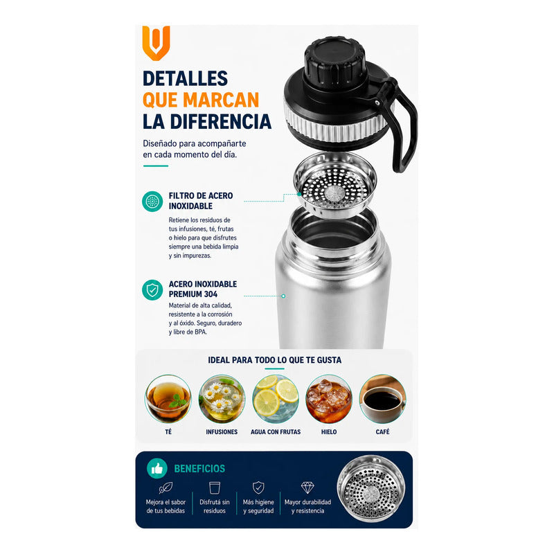 Termo Botella Acero Inoxidable Agua Termica Bebidas Camping Gris