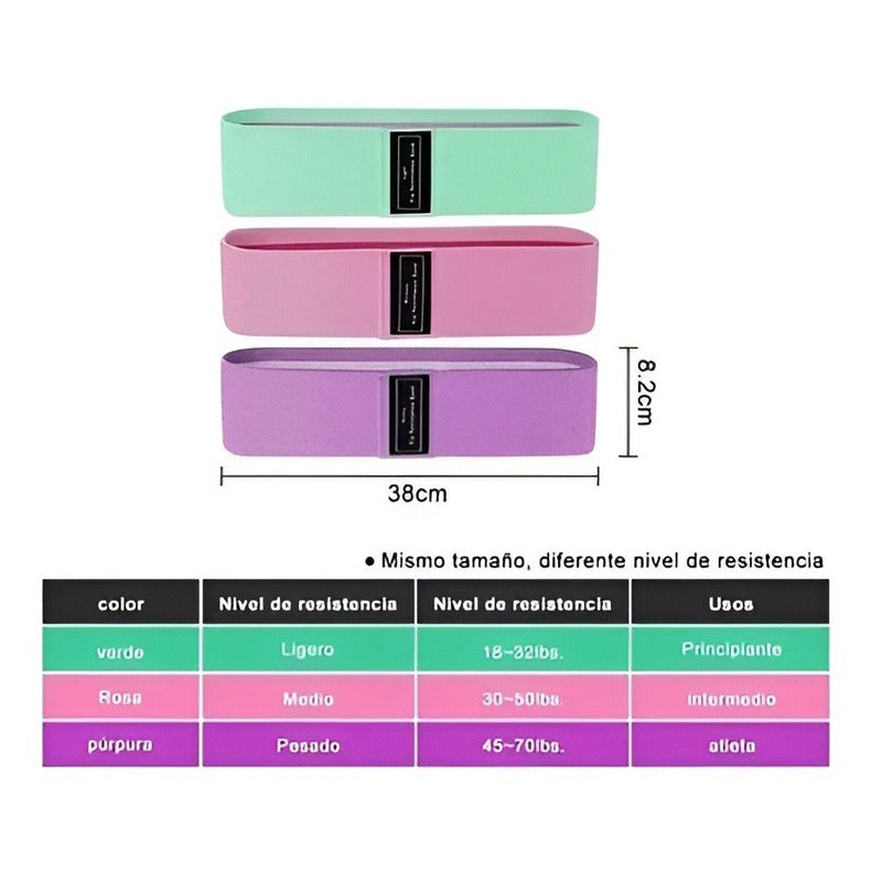Banda De Resistencia Ejercicio Banda Elástica Entrenamiento