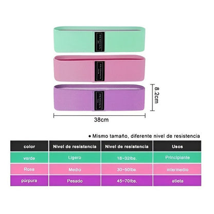 Banda De Resistencia Ejercicio Banda Elástica Entrenamiento