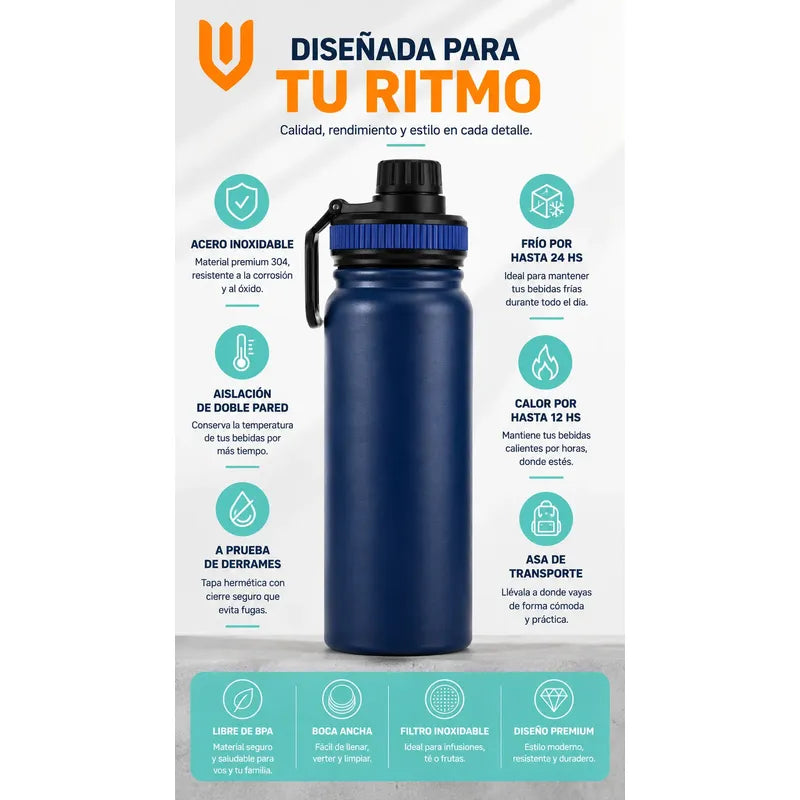 Termo Botella Acero Inoxidable Agua Termica Bebidas Camping Azul