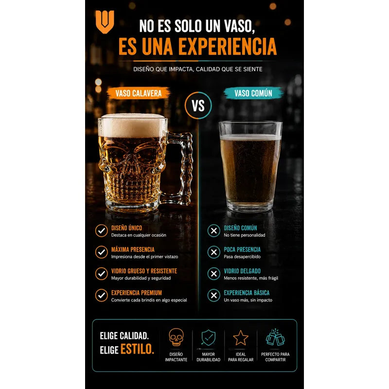 12 Vasos Cerveceros Calavera Vidrio Shopero Premium Bar Transparente
