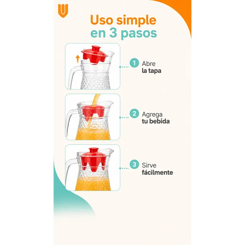 Jarra Vidrio Jugo Agua Decorativa Bebidas Cocteles Frio 1l Transparente Tapa Roja Jarra Vidrio 1 Litro Agua Jugos Bebidas Té... 1 Litro Jarra Refrigerador