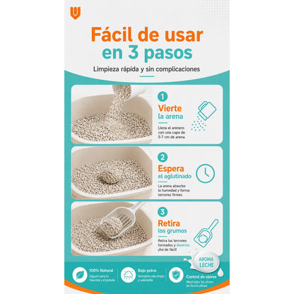 Arena Gatos Aglutinante Sanitaria Tofu Leche 2.6kg Clean Arena Sanitaria Tofu Leche 7 Litros Aglomerante Biodegradable Absorcion Control Olores 99 Porciento Libre Polvo Gatos - 2.6kg