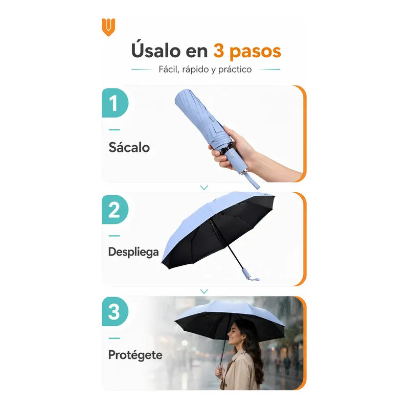 Paragua Parasol Lluvia Retractil Plegable 8 Varill Sombrilla