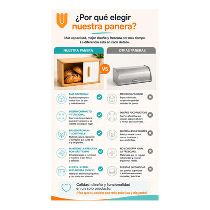 Panera Bambu Puerta Enrollable Almacenamiento Multiuso Hogar Panera Bambu Enrollable Cocina Organizador Pan Multiuso Hogar Almacenamiento Natural Cuadrada Bambu Natural Beige Madera Clara Arena...