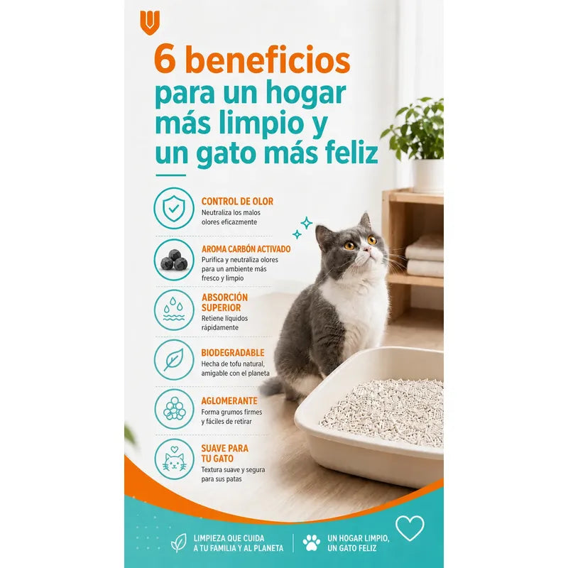 2 Und Arena Sanitaria Para Gatos Tofu Carbón Activo Aglutina Carbon Activado Aglomerante Natural Control Olor Bajo Polvo Eco Amigable Sanitaria Mascotas