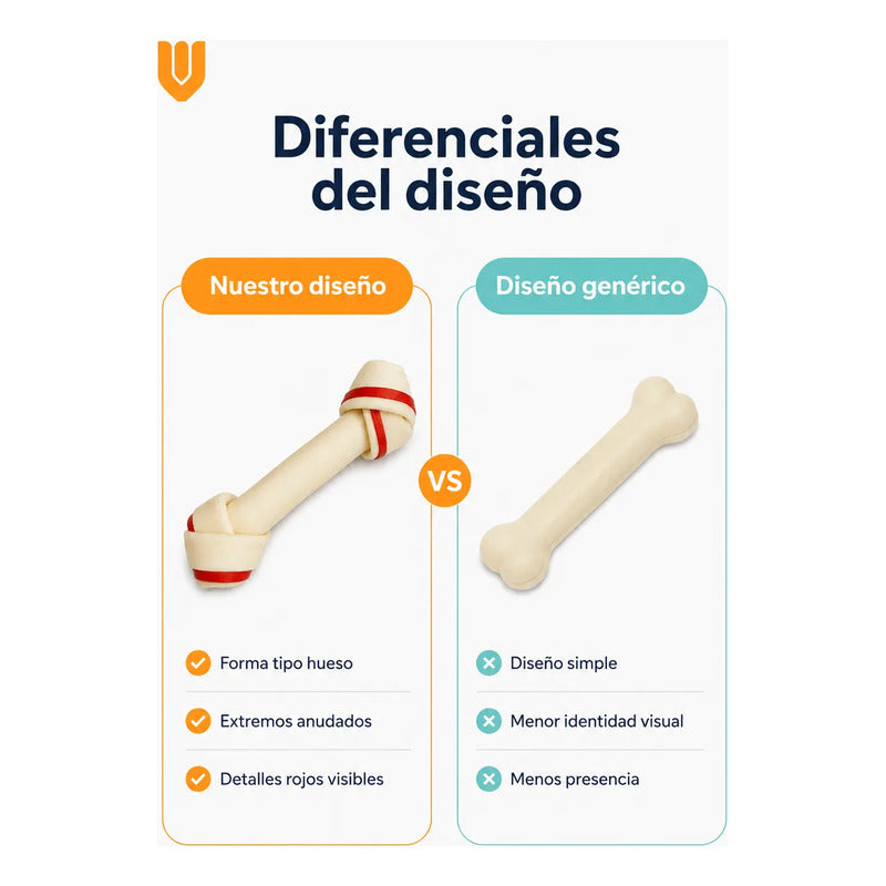 Hueso Perro Cartilago Masticable Higiene Dental Sabor Carne Blanco 1104