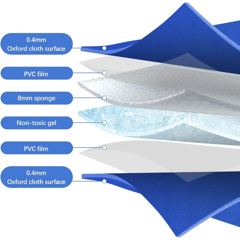Manta Refrescante Perro Manta Refrigerante Perro Manta 90x50