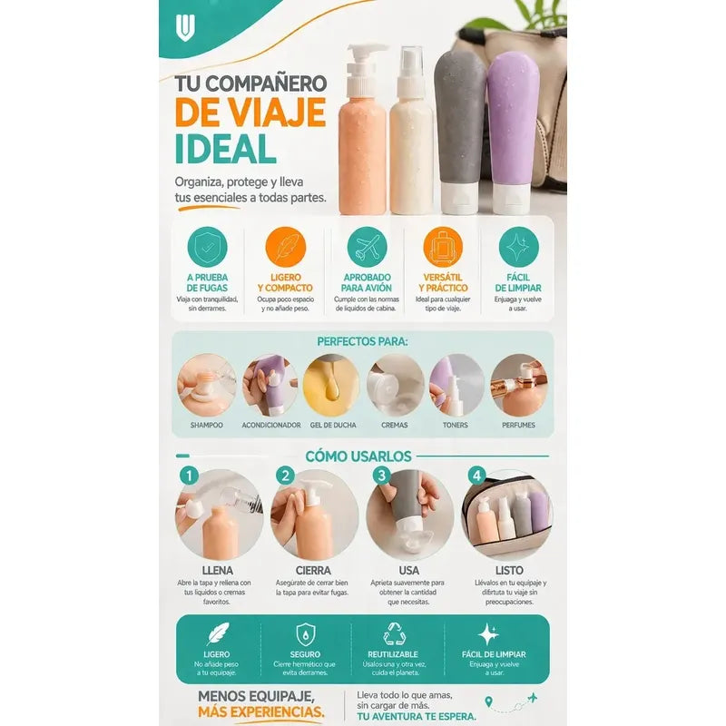 Botellas Silicona Recargables Viaje Cabina Antiderrame Tonos Pastel Suaves Modernos Viaje Liquidos Organizacion Visual Facil Identificacion Silicona Flexible Diseño Compacto Elegante