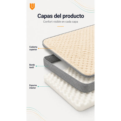 Cama Mascotas Perros Acolchada Resistente Lavable 90x72cm Color Beige