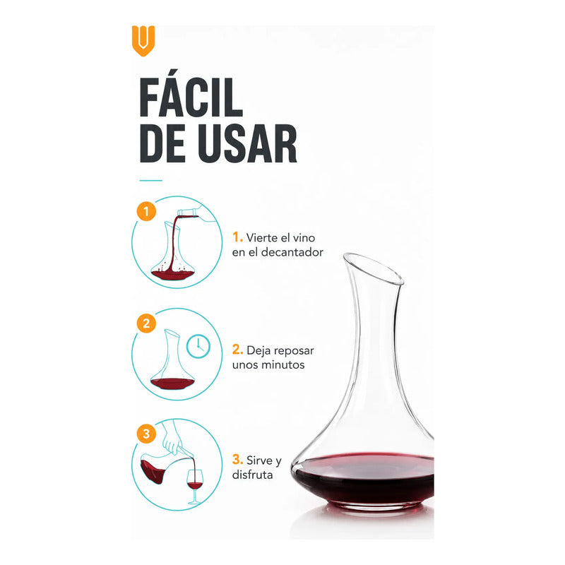 X2 Aireador Para Vinos Decantador De Vino Aireador 1500ml Transparente - Pequeño