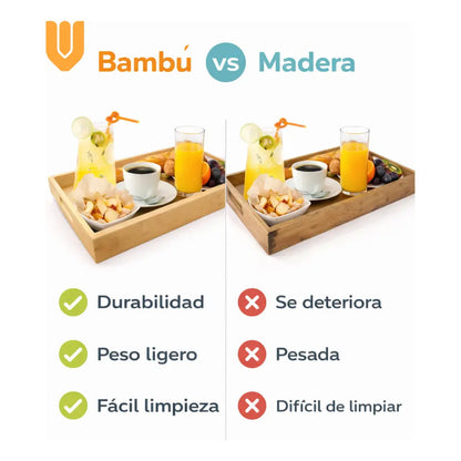 Bandeja Desayuno Bambu Ecologico 40x28cm Rectangular Hogar Bambú