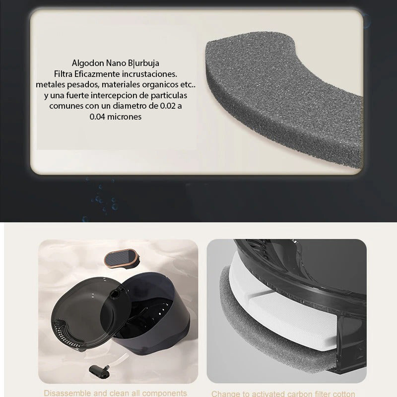 6 Filtro Bebedero Perro Fuente Agua Filtro Fuente Agua Gato