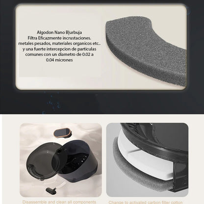 6 Filtro Bebedero Perro Fuente Agua Filtro Fuente Agua Gato