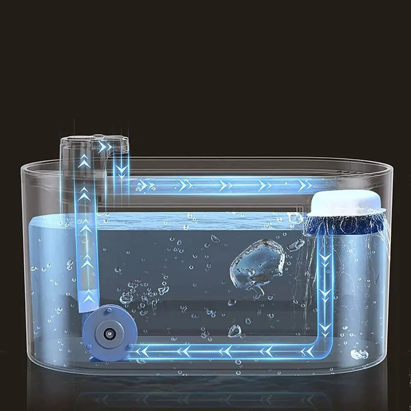 Filtro Para Bebedero Agua Perro Filtro Agua Perro Gato Azul Azul