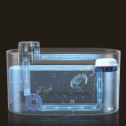 Filtro Para Bebedero Agua Perro Filtro Agua Perro Gato Azul Azul