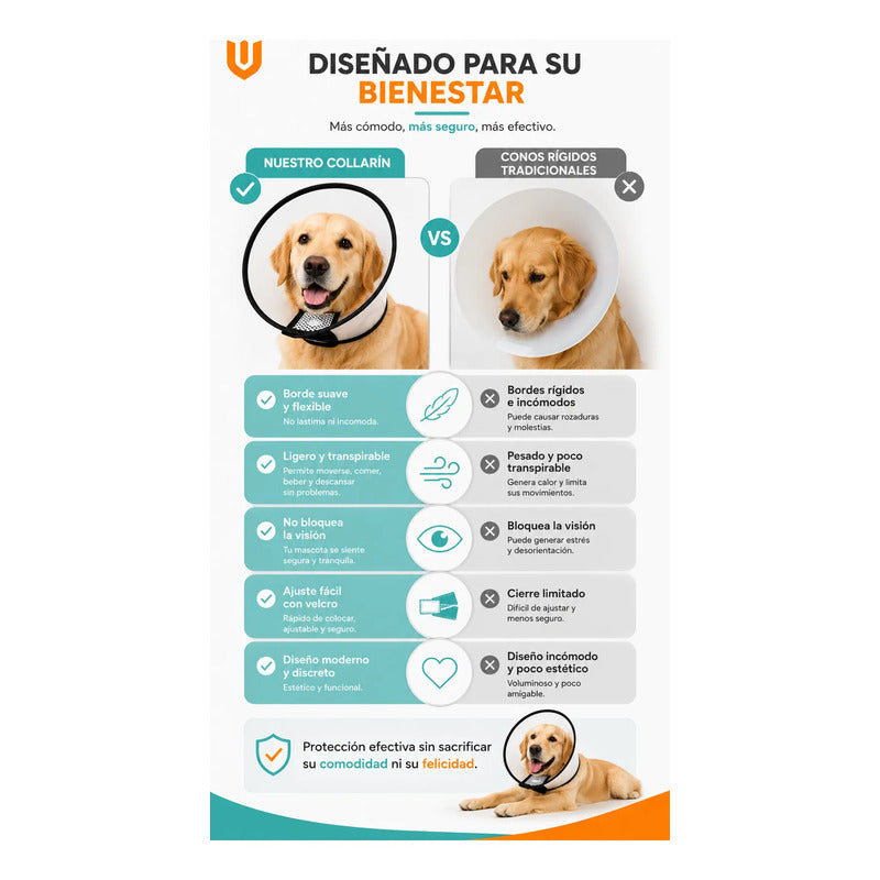 Collar Cono Isabelino Mascotas  Recuperacion Antilamido Collar Isabelino Recuperacion Quirurgica Mascotas Grandes Protector Veterinario Ajustable Premium Talla 2 Grande Mascotas Perros Gatos...