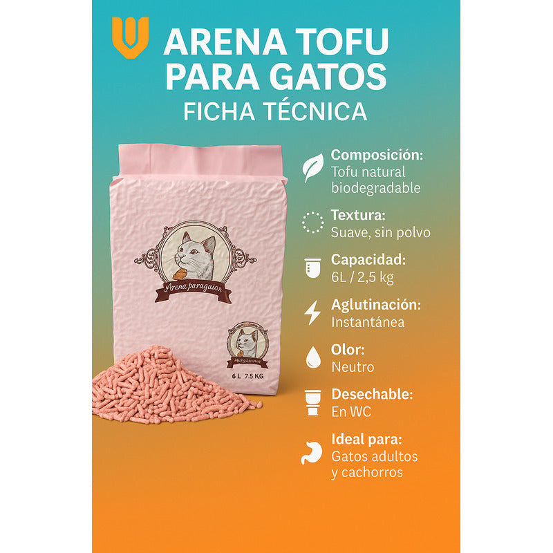 Arena Tofu Arena Sanitaria Arena Aglutinante Tofu 2 Kg