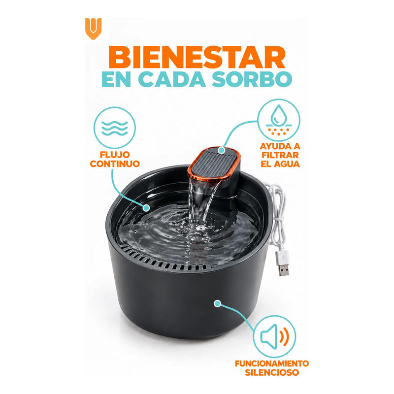Filtro Bebedero Perro Gato Fuente Agua Automático Usb Negro Fuente Bebedero Automático Agua Gatos Perros Usb Filtro Recirculante Mascotas Compacto Negro Hogar