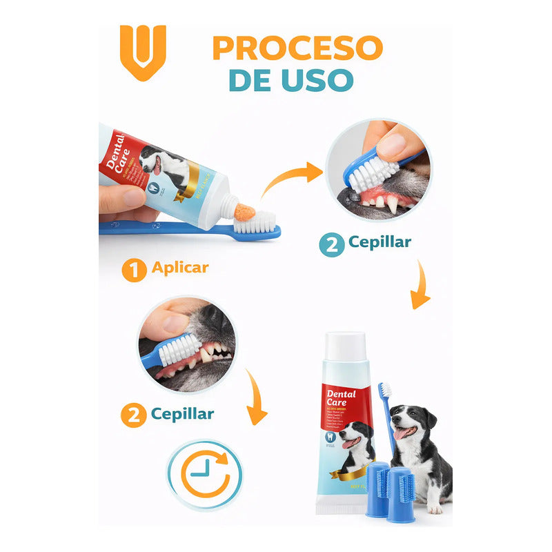 X2 Cepillo Y Pasta De Dientes Perro Pasta Dientes Mascotas