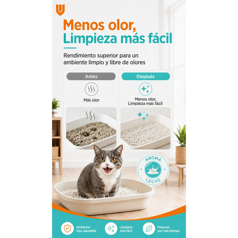 Arena Gatos Aglutinante Sanitaria Tofu Leche 2.6kg Clean Arena Sanitaria Tofu Leche 7 Litros Aglomerante Biodegradable Absorcion Control Olores 99 Porciento Libre Polvo Gatos - 2.6kg