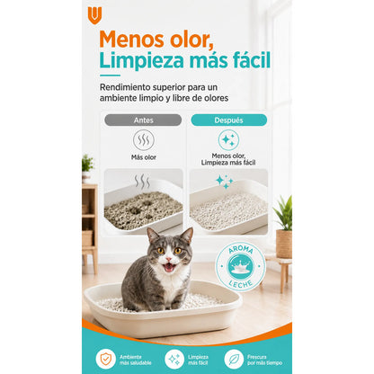 Arena Gatos Aglutinante Sanitaria Tofu Leche 2.6kg Clean Arena Sanitaria Tofu Leche 7 Litros Aglomerante Biodegradable Absorcion Control Olores 99 Porciento Libre Polvo Gatos - 2.6kg